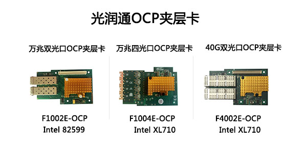光潤通OCP夾層卡：結構不同，效能更好(圖1)