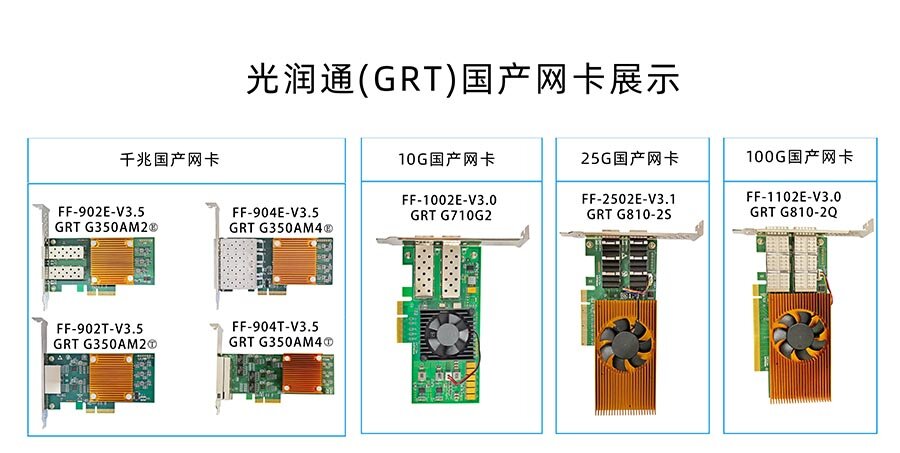 國產網卡 國產網卡