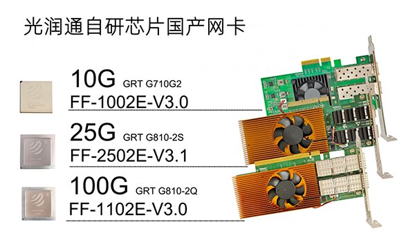 國(guó)產(chǎn)服務(wù)器適配器