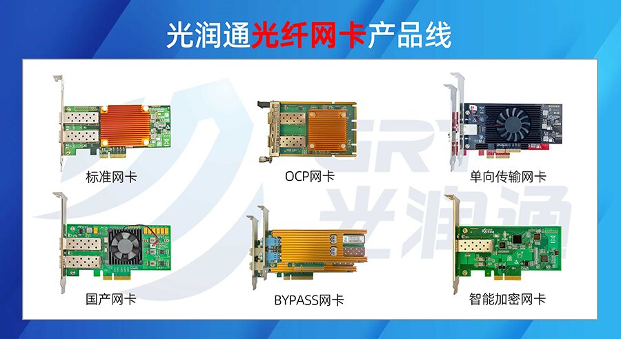 光潤(rùn)通 光潤(rùn)通